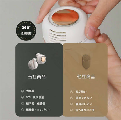 ミニクーラー™ - あなたに寄り添う涼風, 動きながら、涼しく
